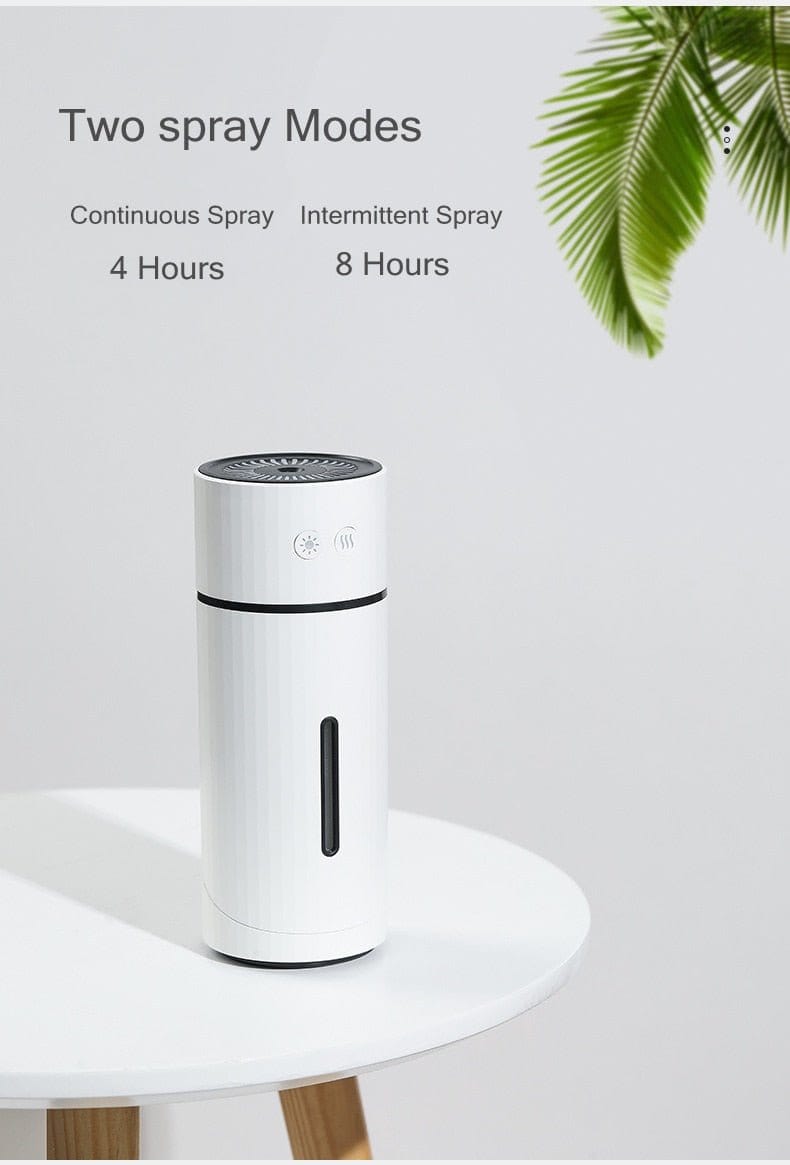 ÆLECTRONIX Wireless Air Humidifier