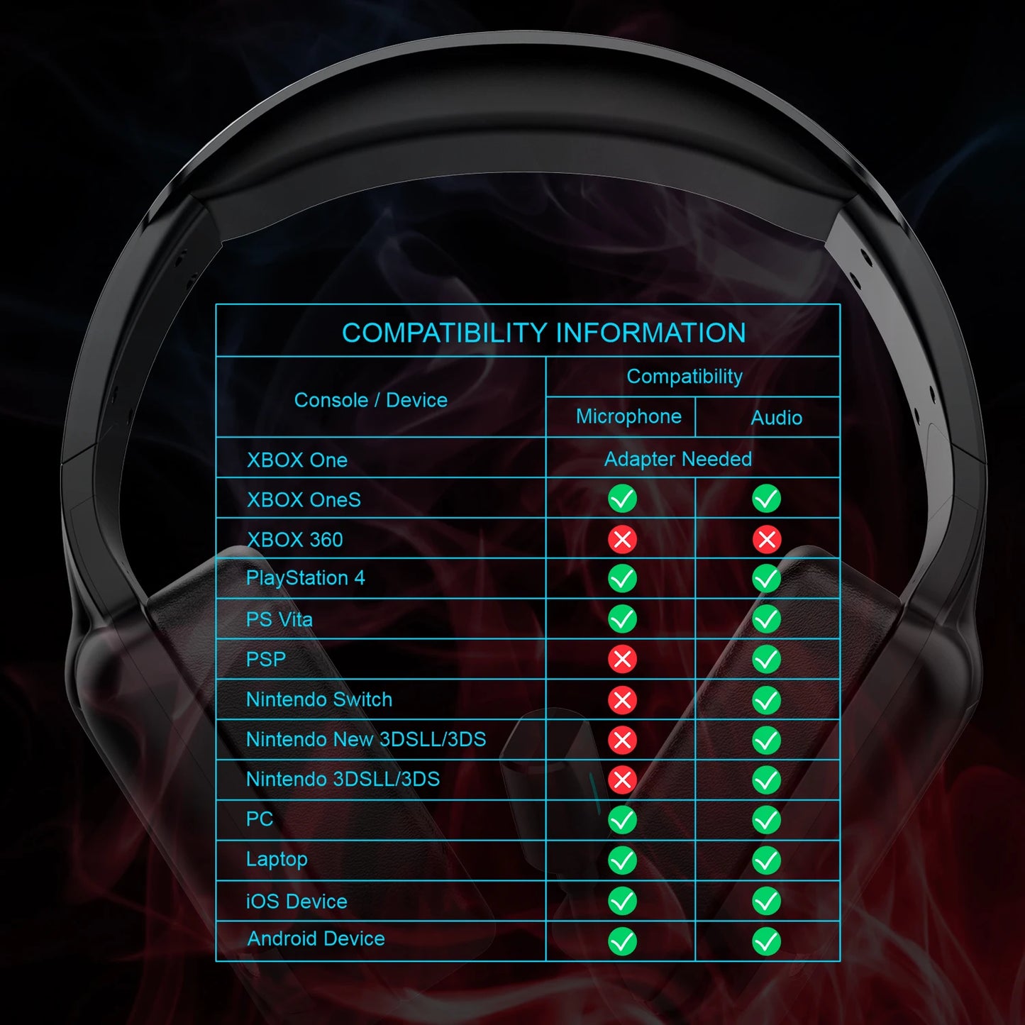 Gaming Headsets Headphones