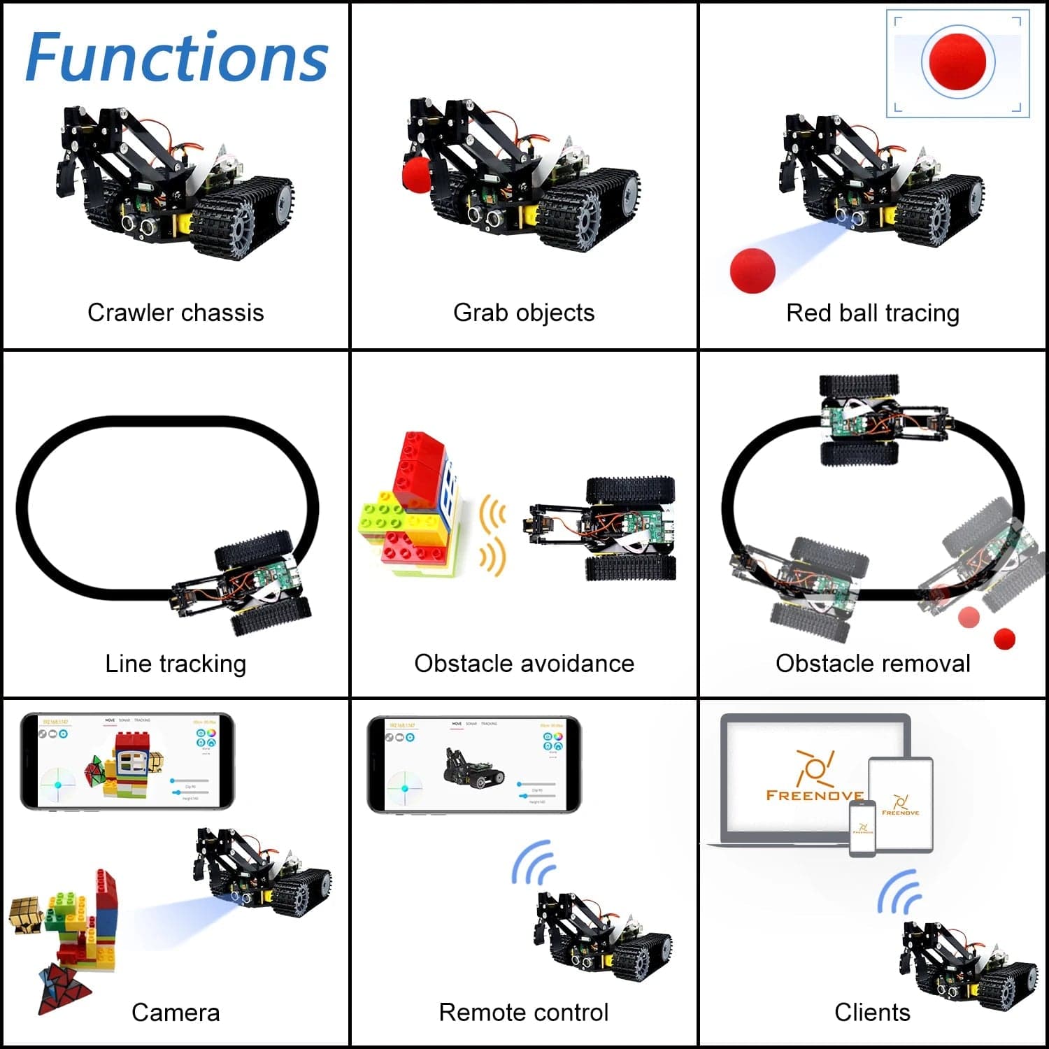 ÆLECTRONIX FREENOVE Robot Kit With Line Tracking