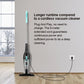 ÆLECTRONIX INSE R3S Wired Vacuum Cleaner