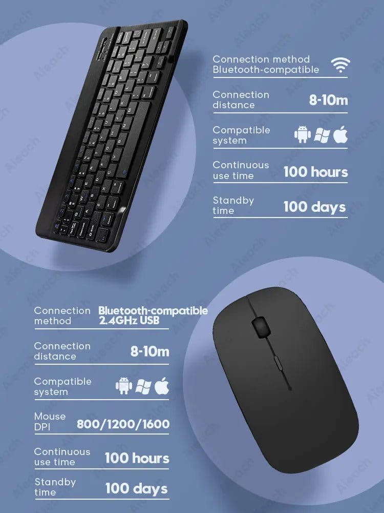 ÆLECTRONIX Wireless Keyboard and Mouse